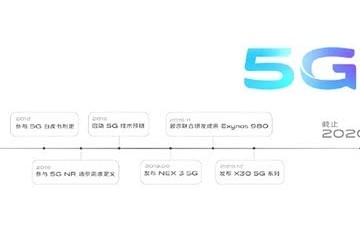 vivo已请求2000多项5G发明专利5G影响力位列3GPP前10