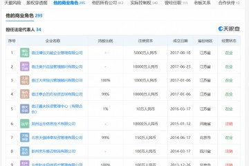 刘强东再卸职旗下13家公司高管本年已卸职46家企业