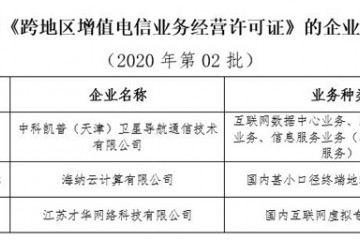 工信部刊出3家企业跨地区增值电信业务经营许可证