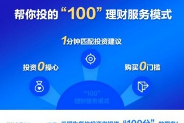 支付宝牵手全球最大公募基金上线帮你投800元起投