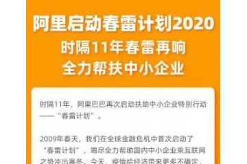 阿里张勇发布全员信疫情挡不住期望的出现