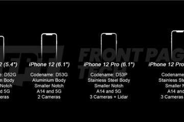 iPhone12顶配版延期到10月刘海仍在后置3摄+雷达