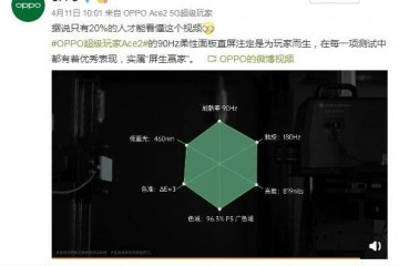 OPPO副总裁曝光5G手机OPPOAce2细节选用3D玻璃后盖