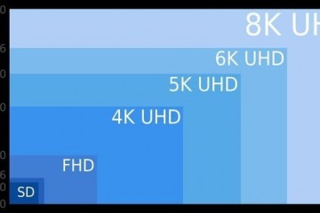 5G加8K天生一对加快筛选现有娱乐设备