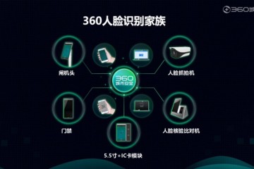 360入局人脸辨认范畴发布五大人脸辨认终端