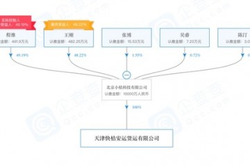 悄然建立货运公司滴滴要开端拉货