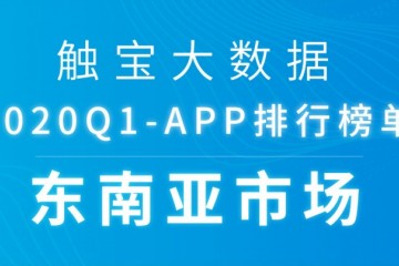 触宝大数据2020Q1东南亚商场APP排行榜Z代代重视UGC个性化在线K歌成为室内文娱潮流