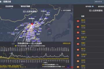 五一3天境内游收入破350亿北上广深城内出行强度康复正常