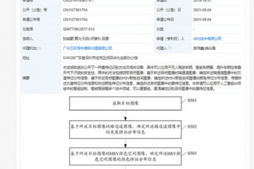 华为公开雾特征识别相关专利可提升车辆在有雾天气下行驶安全性