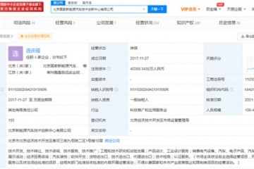 北京汽车关联公司注册资本增至约4亿增幅约150%